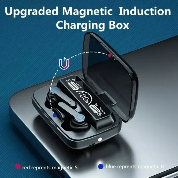 M19 TWS Wireless Bluetooth Earbuds