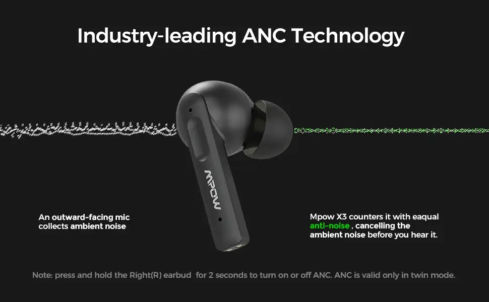 MPOW X3 ANC True Wireless Earbuds