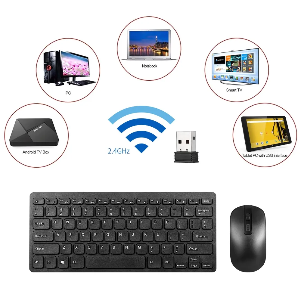 Apple KW901 Wireless Keyboard Mouse Mini