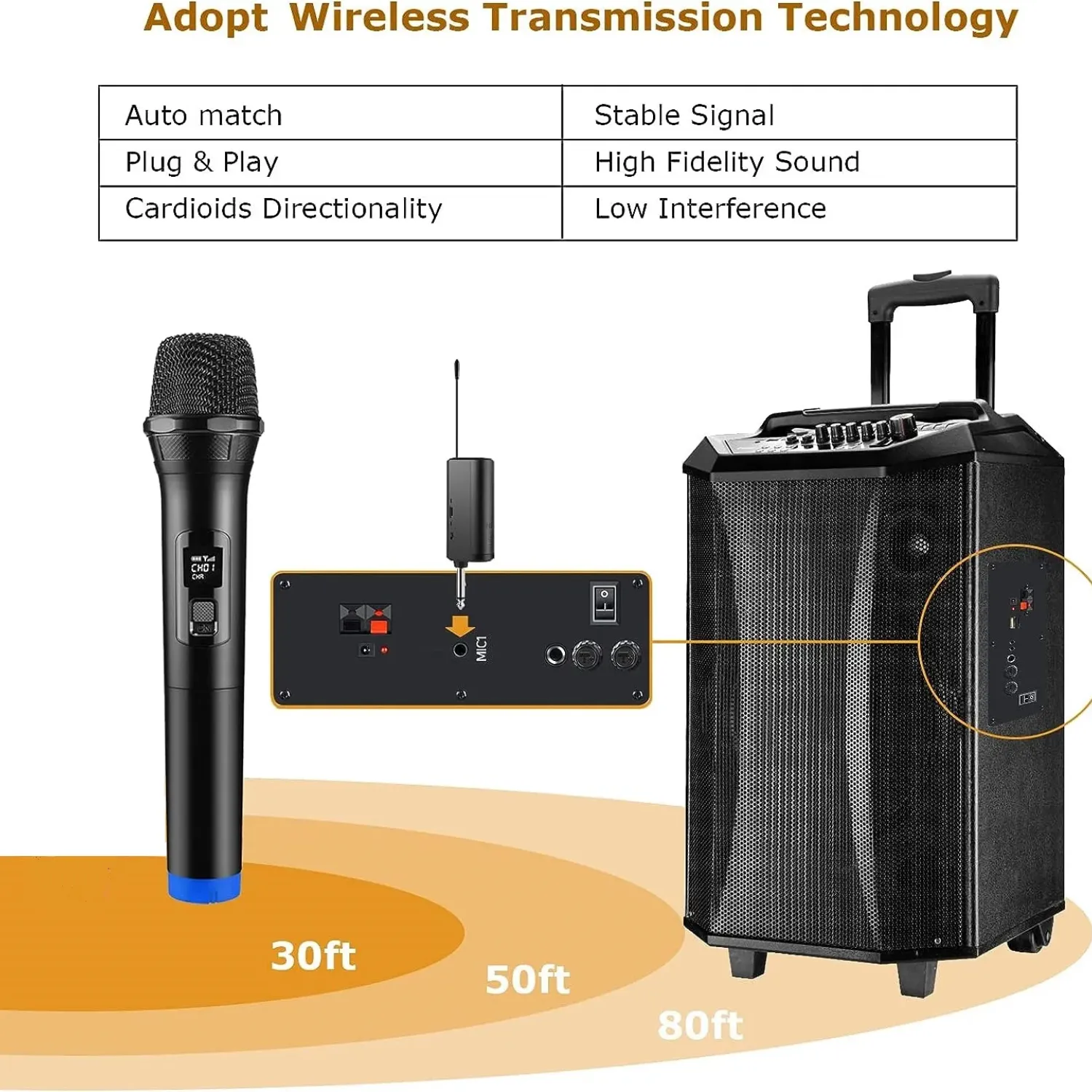 LT105 Wireless Universal Microphone