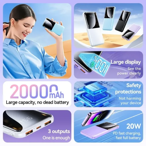 Remax RPP-622 20W+22.5W Pd+Qc Power Bank 10000mah