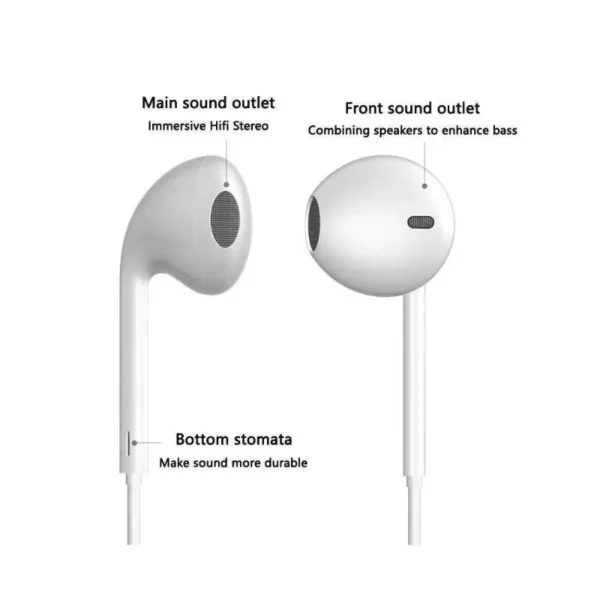 Gionee Original Handsfree Type C Earphones