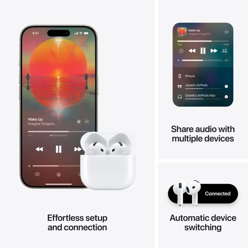 Apple Airpods 4 (4th Generation) ANC